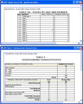 UDS Tables